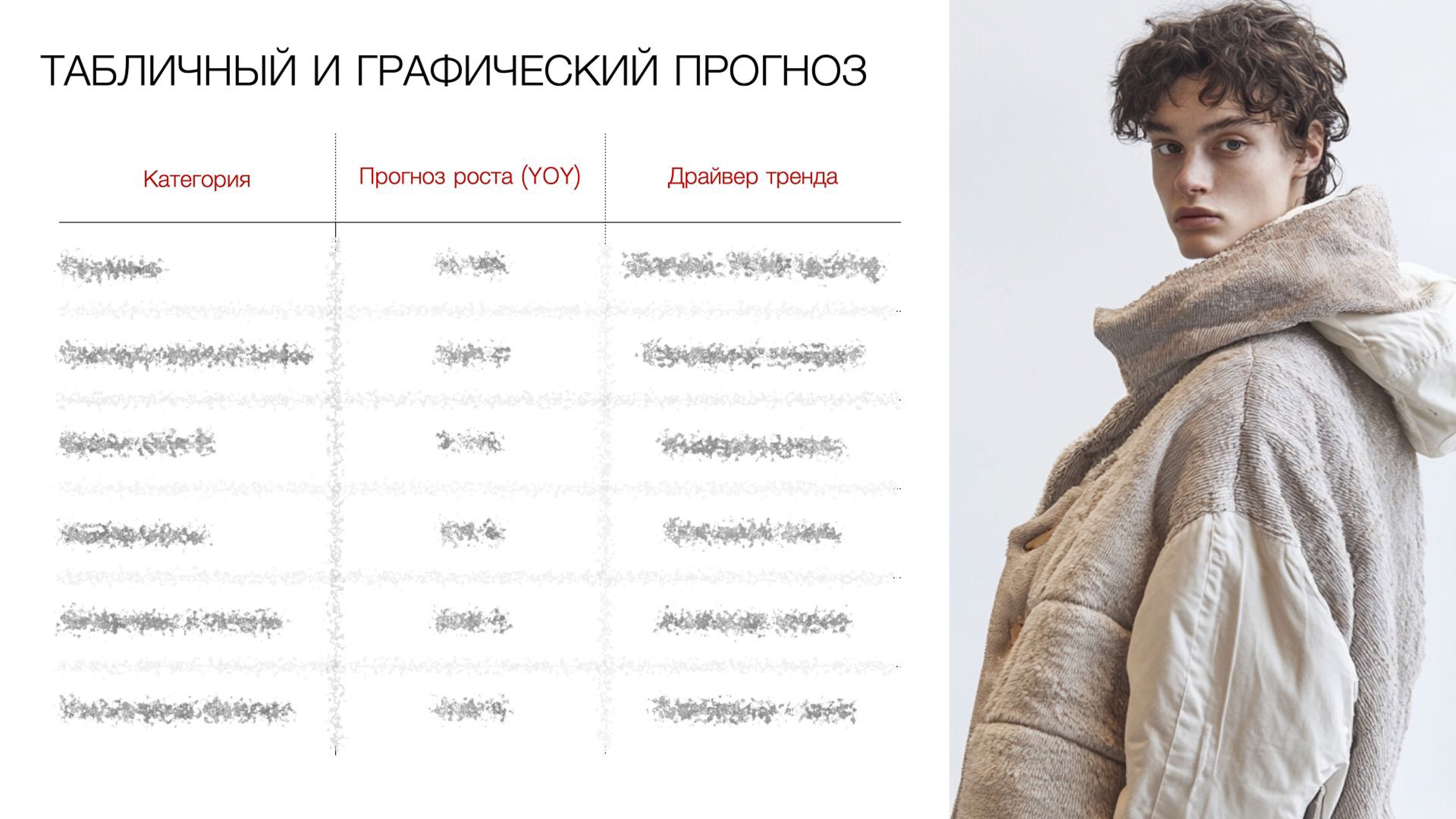 FAST FASHION & MARKETPLACES